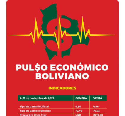 (Español) Pulso Económico Bolivia Nro. 2