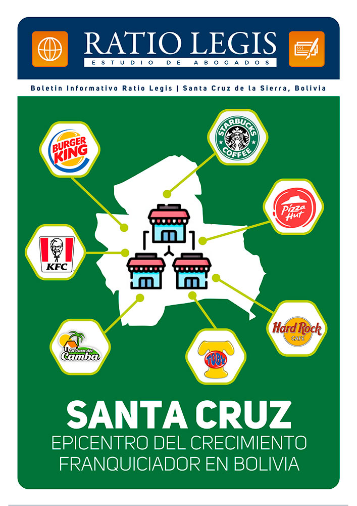 Santa Cruz, epicentro del crecimiento franquiciador en Bolivia